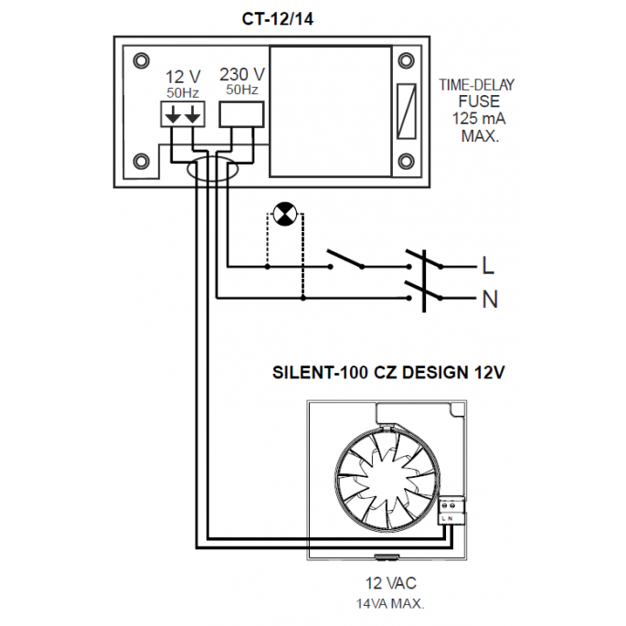 S&P transformator 230V - 12V