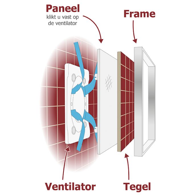 Pro-Design badkamer/toilet ventilator - TREKKOORD (KW100W) - Ø 100mm - Tegelfront