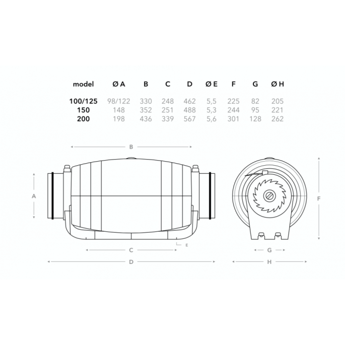Whisper 'Gold Line' buisventilator diameter 100 & 125mm