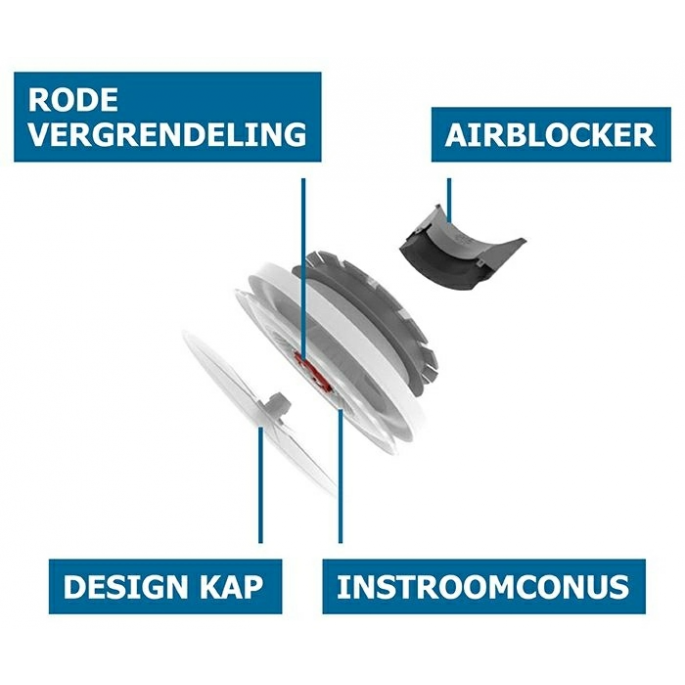 Zehnder ComfoValve Luna | toevoer | diameter 125 mm | zwart